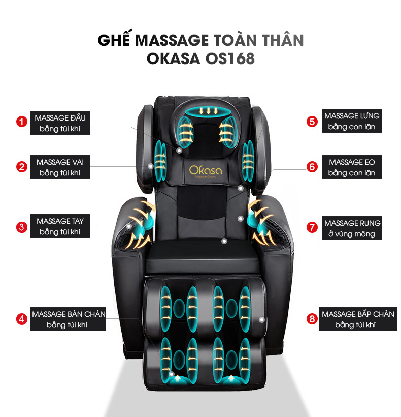 ghe massage toan than OS-168